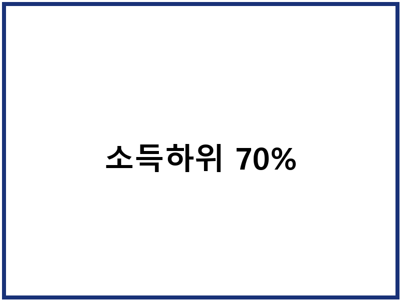소득하위 70%
